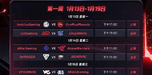 春季赛阵容爆料最新消息,最新爆料揭示神秘选手加盟  第1张